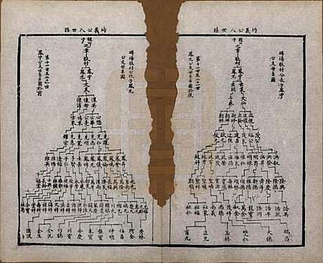 江苏[周姓] 锡山周氏宗谱十六卷 — 清同治九年（1870）_十.pdf