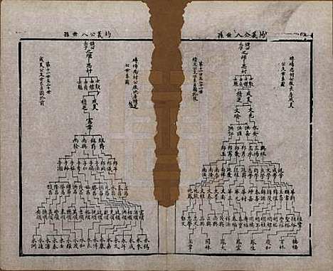 江苏[周姓] 锡山周氏宗谱十六卷 — 清同治九年（1870）_十.pdf