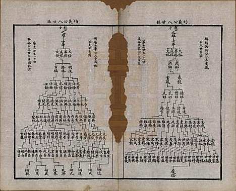 江苏[周姓] 锡山周氏宗谱十六卷 — 清同治九年（1870）_十.pdf