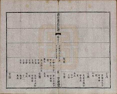 江苏[周姓] 锡山周氏宗谱十六卷 — 清同治九年（1870）_十二.pdf