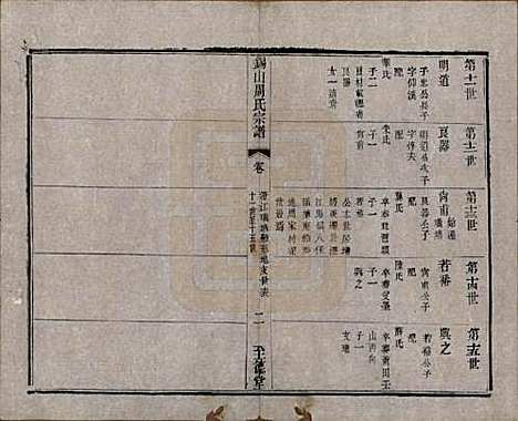 江苏[周姓] 锡山周氏宗谱十六卷 — 清同治九年（1870）_十五.pdf