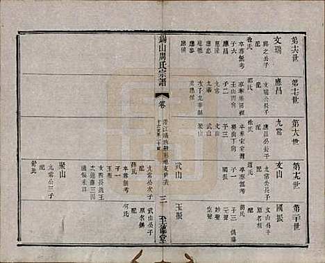 江苏[周姓] 锡山周氏宗谱十六卷 — 清同治九年（1870）_十五.pdf