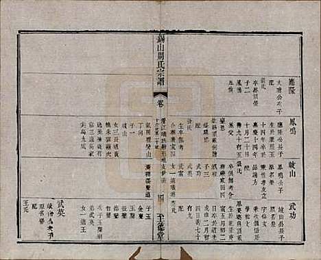 江苏[周姓] 锡山周氏宗谱十六卷 — 清同治九年（1870）_十五.pdf