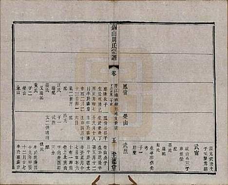 江苏[周姓] 锡山周氏宗谱十六卷 — 清同治九年（1870）_十五.pdf