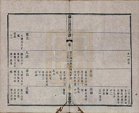 江苏[周姓] 锡山周氏宗谱十六卷 — 清同治九年（1870）_十五.pdf