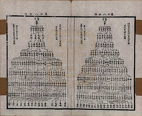 江苏[周姓] 锡山周氏宗谱十六卷 — 清同治九年（1870）_十六.pdf