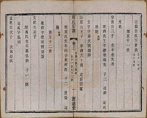 中国[周姓] 周氏宗谱六卷 — 清宣统元年（1909）_三.pdf