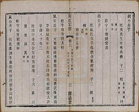 中国[周姓] 周氏宗谱六卷 — 清宣统元年（1909）_三.pdf