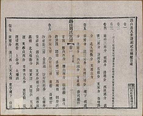 江苏[周姓] 锡山周氏世谱十六卷 — 清宣统元年（1909）_一.pdf