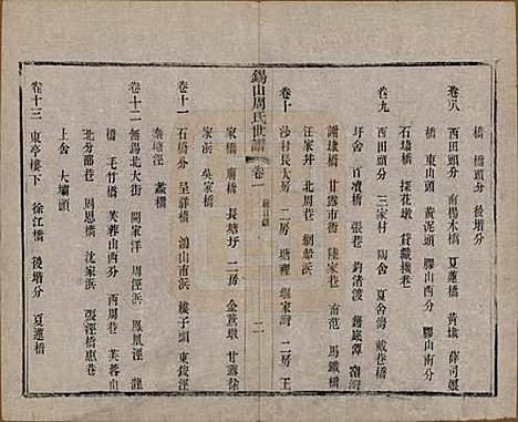 江苏[周姓] 锡山周氏世谱十六卷 — 清宣统元年（1909）_一.pdf