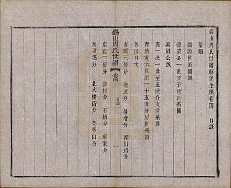 江苏[周姓] 锡山周氏世谱十六卷 — 清宣统元年（1909）_四.pdf