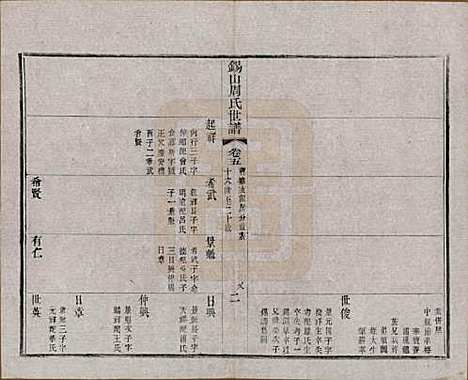 江苏[周姓] 锡山周氏世谱十六卷 — 清宣统元年（1909）_五.pdf