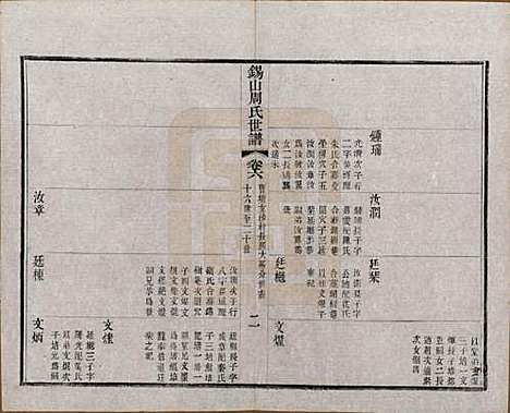 江苏[周姓] 锡山周氏世谱十六卷 — 清宣统元年（1909）_六.pdf