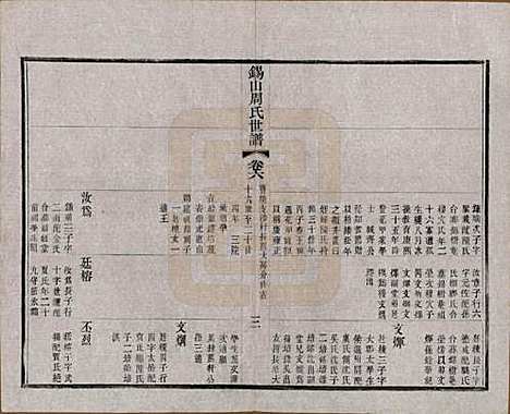 江苏[周姓] 锡山周氏世谱十六卷 — 清宣统元年（1909）_六.pdf