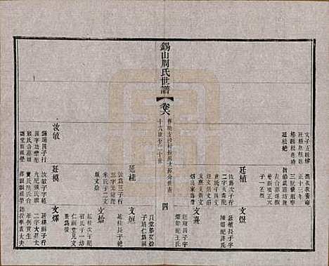 江苏[周姓] 锡山周氏世谱十六卷 — 清宣统元年（1909）_六.pdf