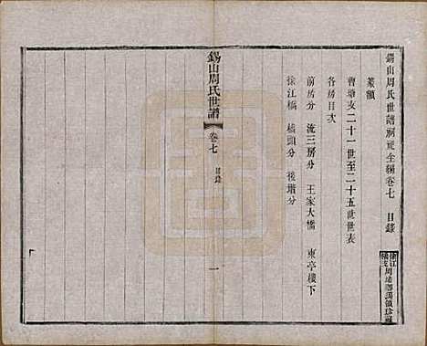 江苏[周姓] 锡山周氏世谱十六卷 — 清宣统元年（1909）_七.pdf