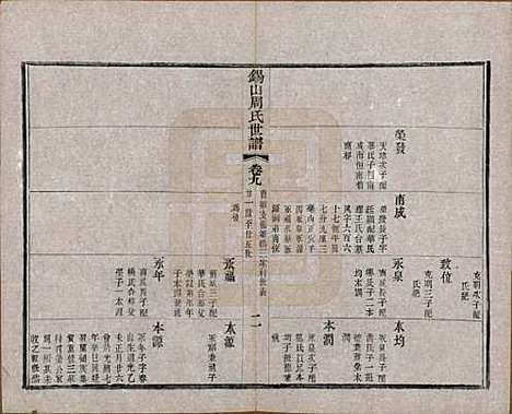 江苏[周姓] 锡山周氏世谱十六卷 — 清宣统元年（1909）_九.pdf