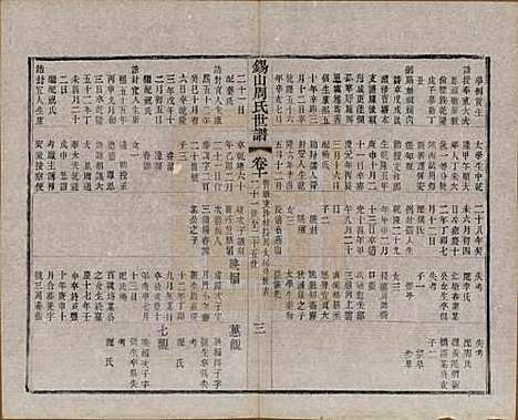 江苏[周姓] 锡山周氏世谱十六卷 — 清宣统元年（1909）_十.pdf