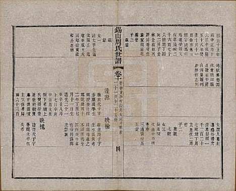 江苏[周姓] 锡山周氏世谱十六卷 — 清宣统元年（1909）_十.pdf