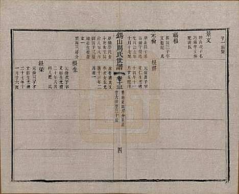 江苏[周姓] 锡山周氏世谱十六卷 — 清宣统元年（1909）_十三.pdf