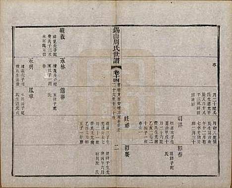 江苏[周姓] 锡山周氏世谱十六卷 — 清宣统元年（1909）_十四.pdf