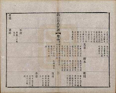 江苏[周姓] 锡山周氏世谱十六卷 — 清宣统元年（1909）_十四.pdf