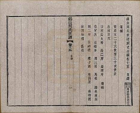 江苏[周姓] 锡山周氏世谱十六卷 — 清宣统元年（1909）_十五.pdf