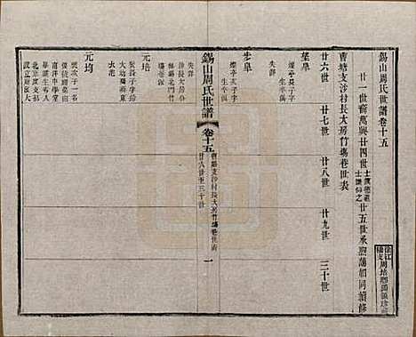 江苏[周姓] 锡山周氏世谱十六卷 — 清宣统元年（1909）_十五.pdf