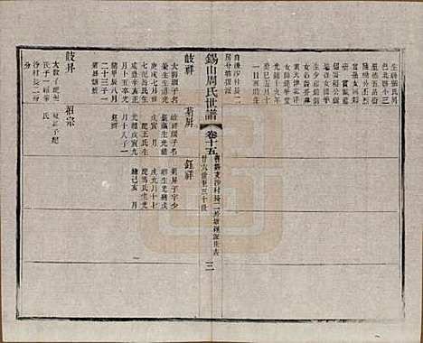 江苏[周姓] 锡山周氏世谱十六卷 — 清宣统元年（1909）_十五.pdf