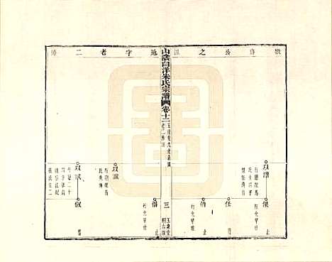 浙江[朱姓] 山阴白洋朱氏宗谱 — _十二.pdf