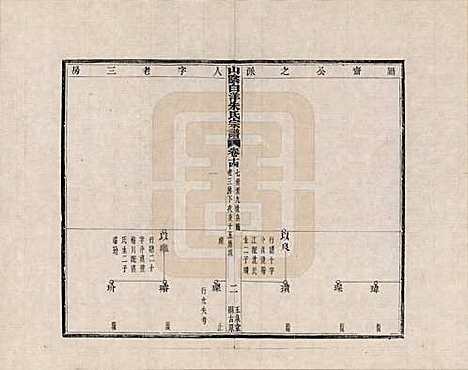 浙江[朱姓] 山阴白洋朱氏宗谱 — _十四.pdf