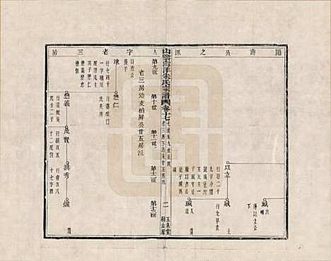 浙江[朱姓] 山阴白洋朱氏宗谱 — _十七.pdf