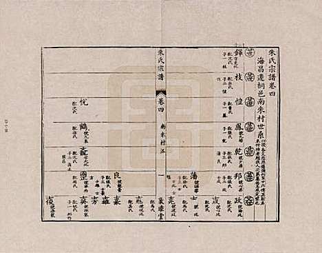 江西[朱姓] 朱氏宗谱 — _四.pdf