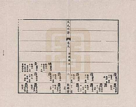 江西[朱姓] 朱氏宗谱 — _九.pdf