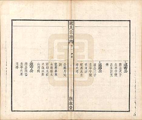 安徽[祝姓] 祝氏宗谱六卷 — 清嘉庆二十年（1815）_二.pdf