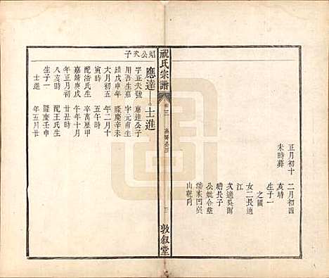 安徽[祝姓] 祝氏宗谱六卷 — 清嘉庆二十年（1815）_三.pdf