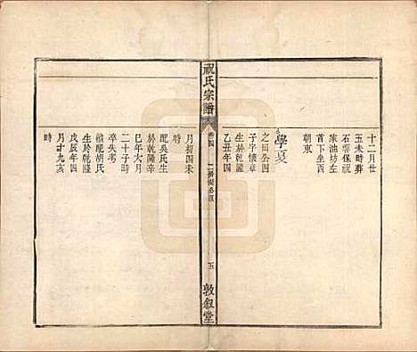 安徽[祝姓] 祝氏宗谱六卷 — 清嘉庆二十年（1815）_四.pdf