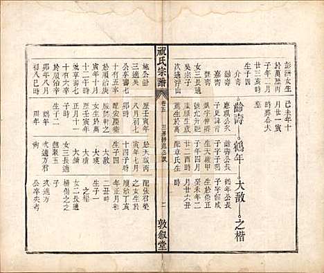 安徽[祝姓] 祝氏宗谱六卷 — 清嘉庆二十年（1815）_五.pdf