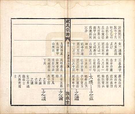 安徽[祝姓] 祝氏宗谱六卷 — 清嘉庆二十年（1815）_五.pdf