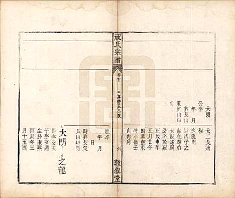 安徽[祝姓] 祝氏宗谱六卷 — 清嘉庆二十年（1815）_五.pdf