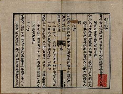 四川[庄姓] 庄氏族谱四卷 — 清光绪二十八年（1902）_二.pdf