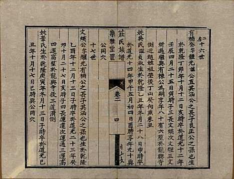 四川[庄姓] 庄氏族谱四卷 — 清光绪二十八年（1902）_二.pdf