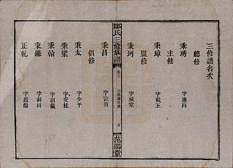 湖南[邹姓] 邹氏三修族谱 — 民国二十年(1931)_三.pdf