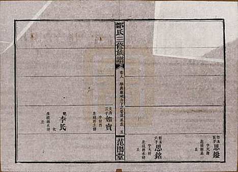 湖南[邹姓] 邹氏三修族谱 — 民国二十年(1931)_八.pdf