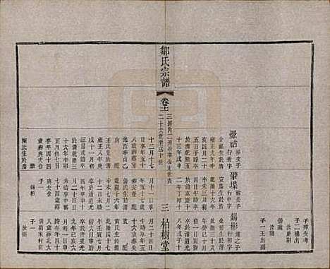 中国[邹姓] 邹氏宗谱十六卷 — 民国六年（1917）_十一.pdf