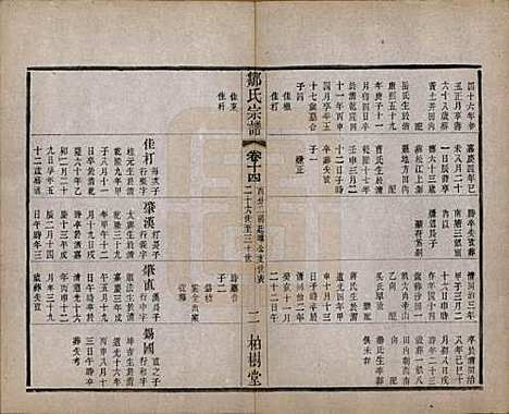 中国[邹姓] 邹氏宗谱十六卷 — 民国六年（1917）_十四.pdf