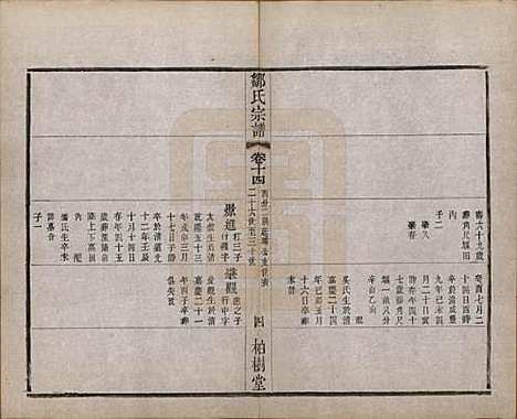 中国[邹姓] 邹氏宗谱十六卷 — 民国六年（1917）_十四.pdf