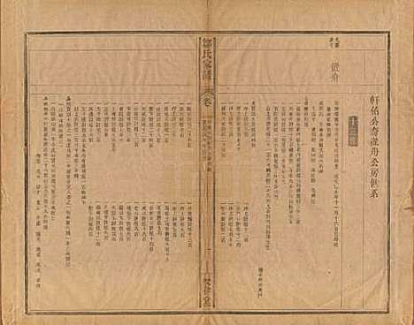 江苏[邹姓] 范阳邹氏家谱 — 民国七年（1918）_四.pdf