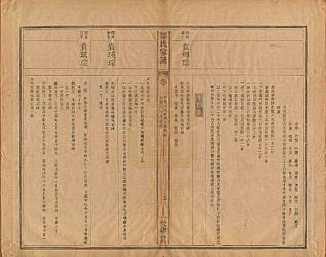 江苏[邹姓] 范阳邹氏家谱 — 民国七年（1918）_四.pdf