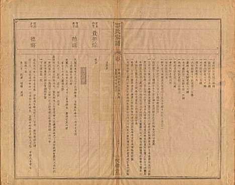 江苏[邹姓] 范阳邹氏家谱 — 民国七年（1918）_四.pdf